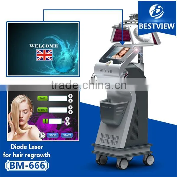 Promotion!!! Hair Regrowth Machine/hair Growth Machine Laser Hair Therapy Machine photo-2