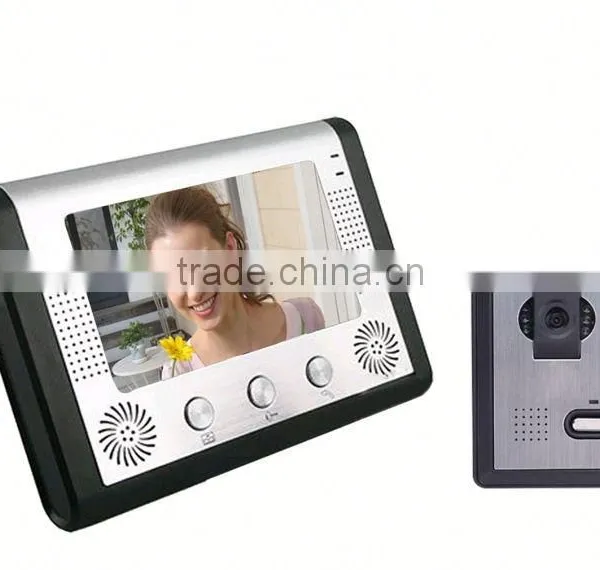 New type door video intercom
