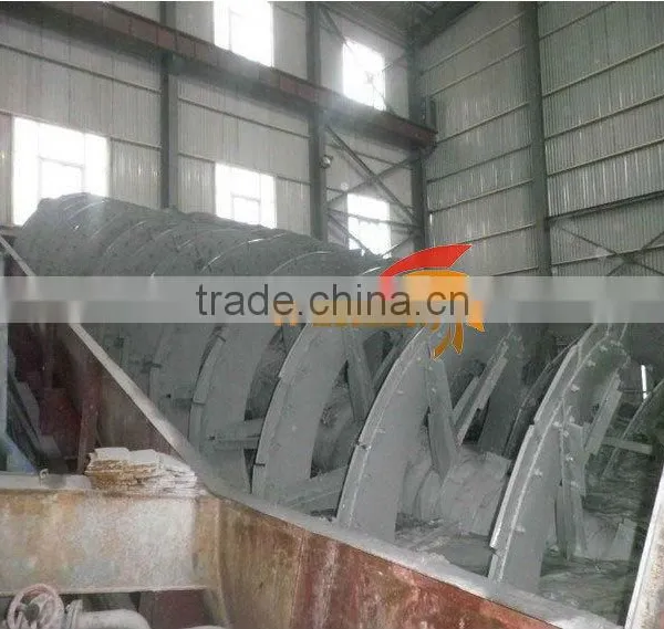 Large Processing Capacity Mineral Spiral Classifier Machine photo-6
