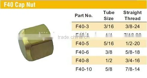 Cap Nut,Pipe Fitting,Brass Fitting, Pipe Valve photo-2