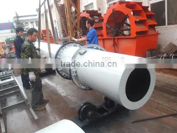 China Leading 24x40 Inches Rotary Dryer /wood , Sawdust Drying Machine With Superior Technology photo-2