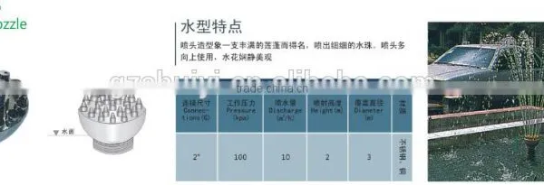Stainless Steel 304 Fountain Nozzle photo-2