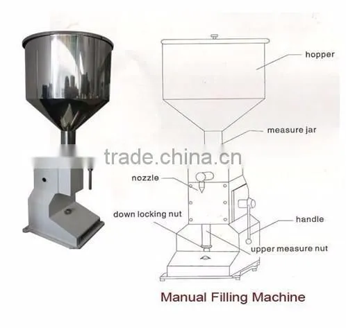 Electronic Cigarette Oil Filling Machine photo-4