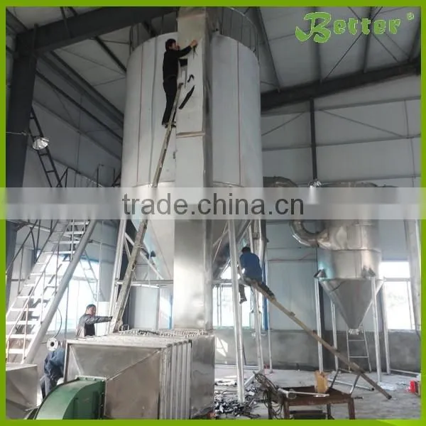 Industrial Lab Spray Dryer, Ceramic Spray Dryer photo-3