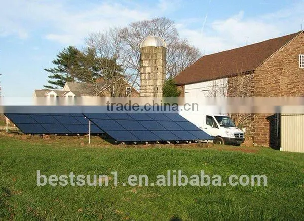 500W Solar Power Charger TOP SALE High Efficiency photo-4