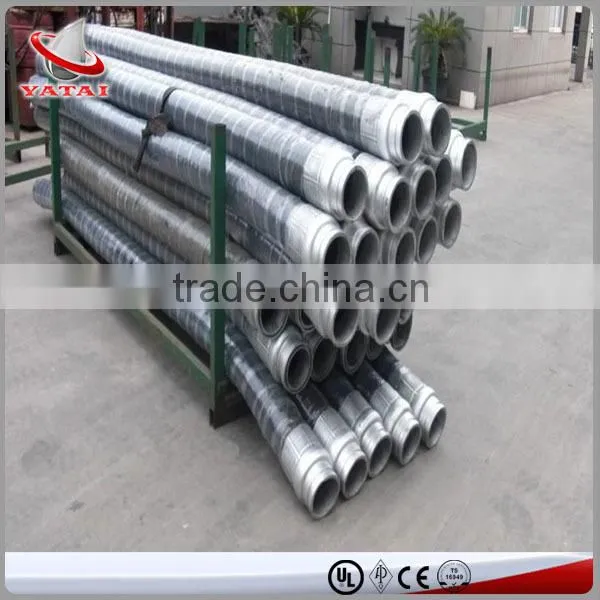 Best Quality Stainless Steel Braided Hose photo-3