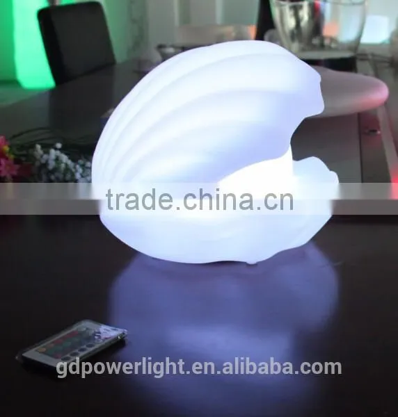 LED Lights Products photo-4