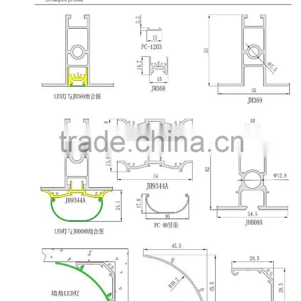 2015 New LED Lamps for Clean Room