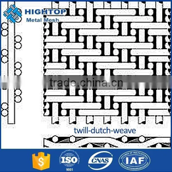 2016 Manufacturers Selling Stock Firm 10 Micron Sintered Nickel Mesh photo-6