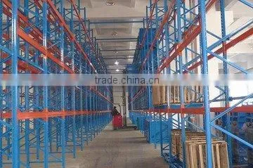 Heavy Duty Rack