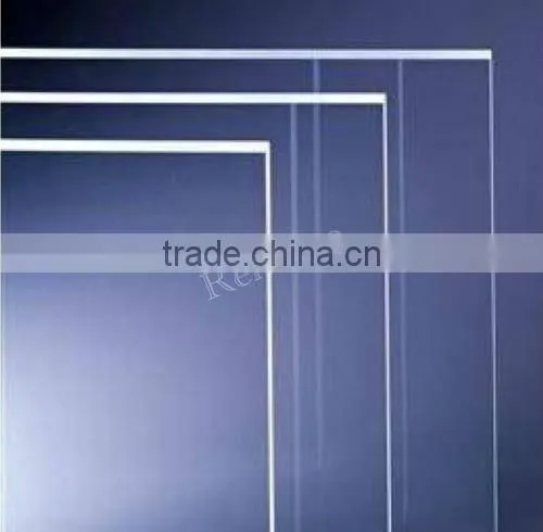 China Float Glass Supplier Low Iron Ultra Clear Float Glass m2 Price 3mm Quality Choice