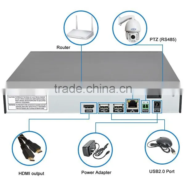 Hot Sale Network ip Cctv Surveillance Nvr for Security System photo-2