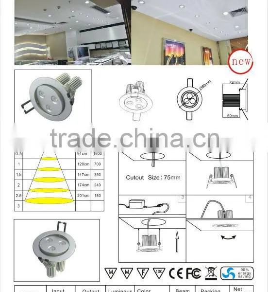 Led Ceiling Light!! High Quality Factory Price for Downlight photo-3