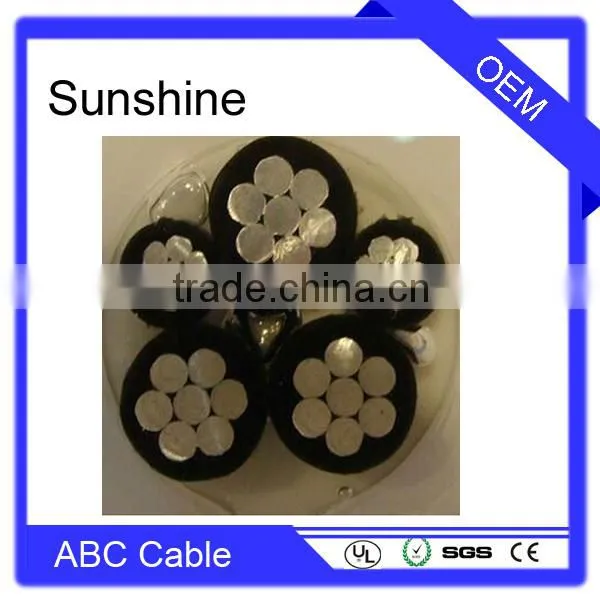 ACSR Aluminium Wires Acsr Cable photo-5