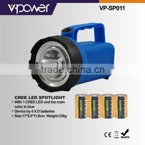 CREE LED SPOTLIGHT