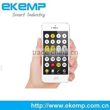 Scable Lottery Retailing Software Development photo-4