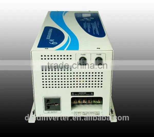 China New Products Solar Charger Invertor Price per Watt Solar Panels Inverter LED Track Light ESC Solar Energy System