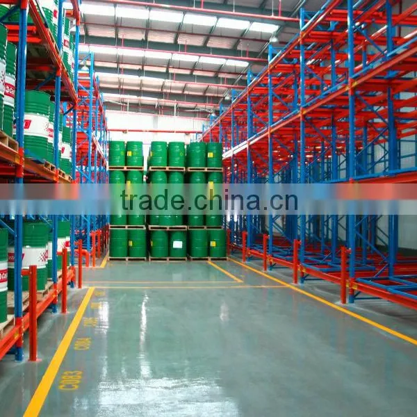 ISO/CE Certificate Push Back Racking