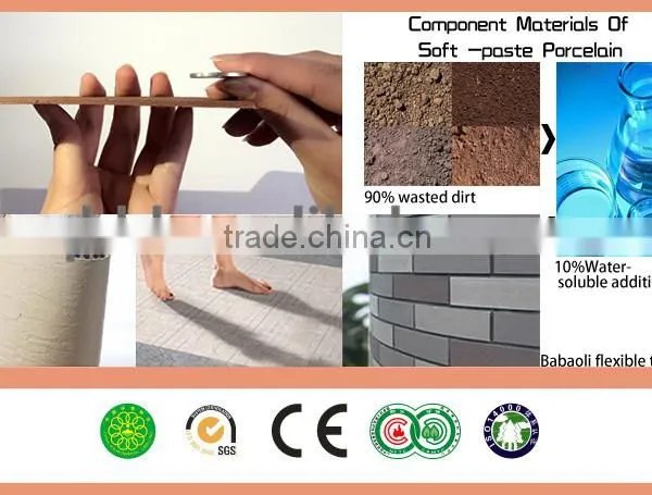 Flexible Soft Ceramic Tile&cheapest Exterior Wall Cladding Material photo-6