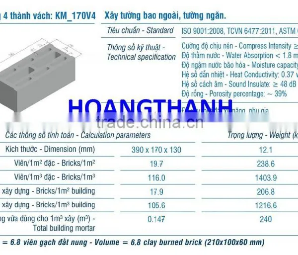 Concrete block /KM_170V4