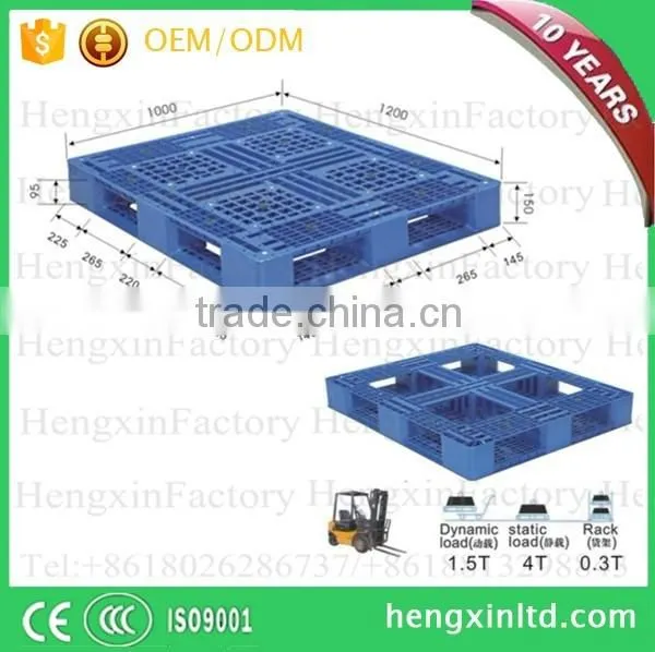 Double-faced Durable 9 Feets Pallet Skids photo-4