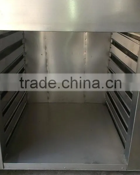 RXH Hot Air Circulation Oven photo-3