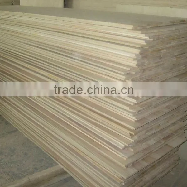 High Pressure Laminate