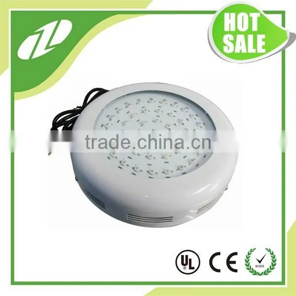 Bridgelux Epistar Multi Band 135w Led Grow Lights Factories for Sale in China photo-4