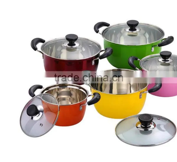 Stainless Steel Cookware