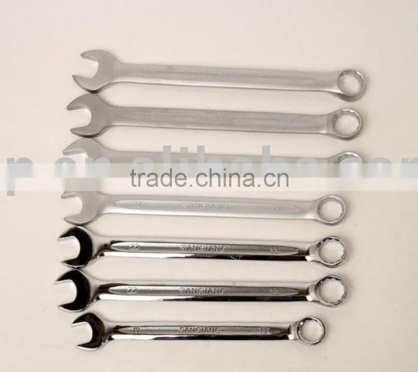 Handtools