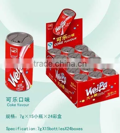 Sugar Free Candy