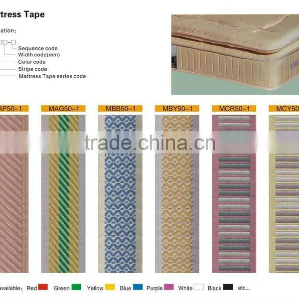 Mattress Tape