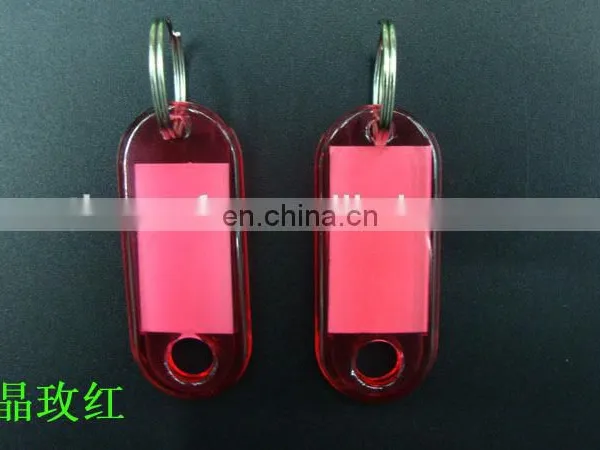 Keyring Plastic Luggage Tag photo-4