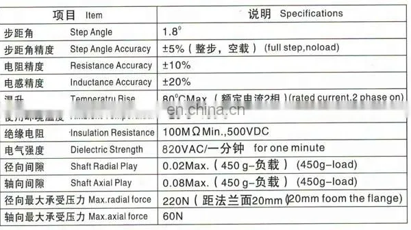 XY86 NEMA 34 86mm High Power High Torque Hybrid Stepper Motor photo-4