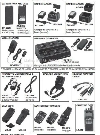 ICOM REMOTE CONTROL MICROPHONE  HM-36