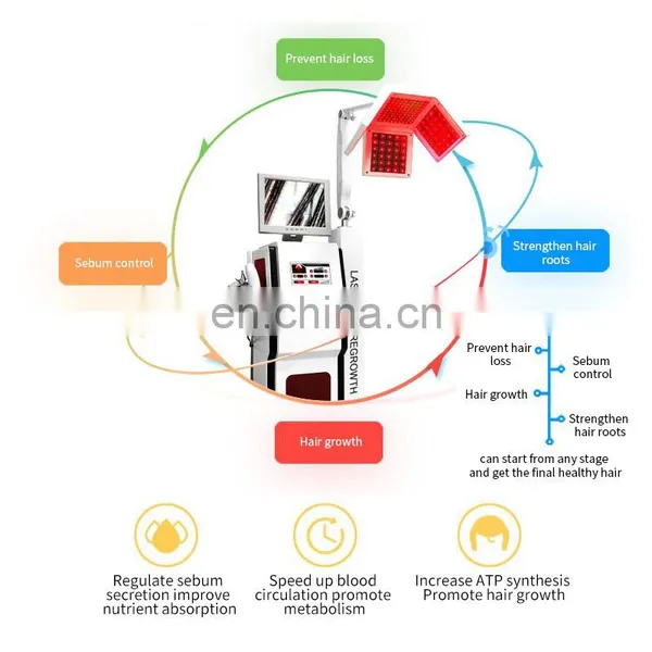 650nm Diode Laser SPA Scalp Treatment Machine With Hair Analysis Camera Professional Hair Regrowth Machine for Hair Salon photo-4