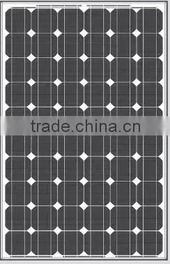 Solar Module