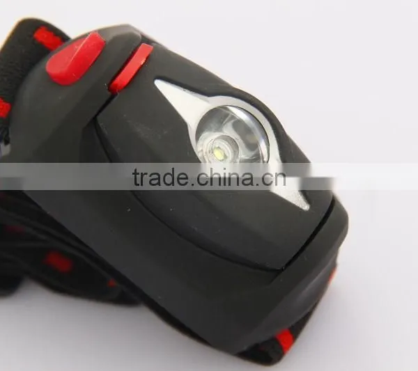 Fashion Plastic 1W LED Headlamp photo-5