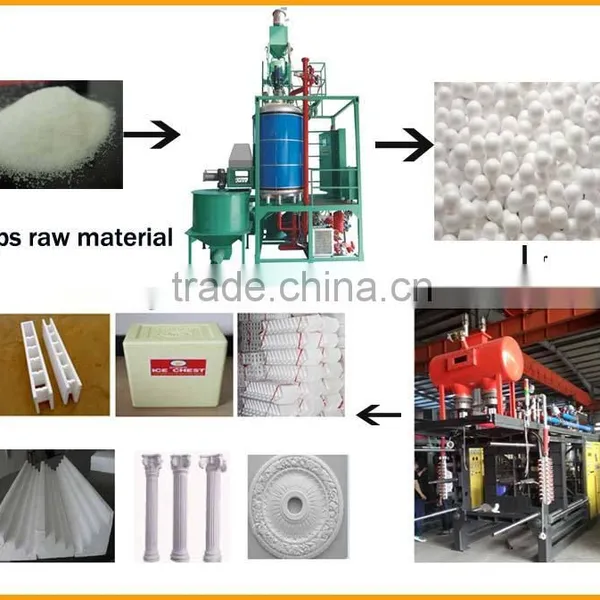 Milon Good Quality EPS Foam Cutting Machine photo-6