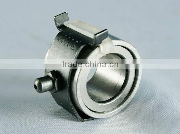 Flang Clutches Textile Needle Roller Bearing LZ2800 LZ2822 LZ3200 LZ3224 LZ3226 LZ3600 LZ3624 LZ3626 LZ4000 LZ4024