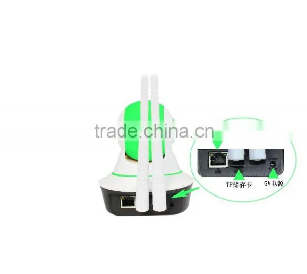 Pan/Tilt Alarm Video Seurity Device For Your Home Security Camera System photo-4