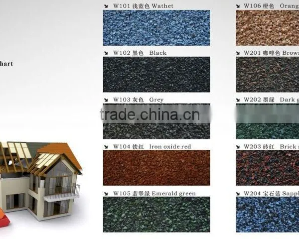 Installation Details for Metal Roof Tiles photo-3
