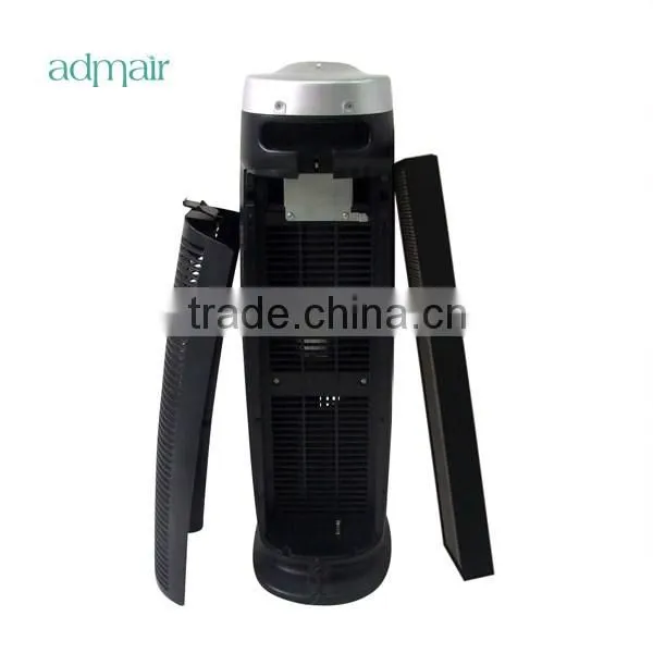 Wholesale Air Purifier,ionizer Air Purifier,uv Air Purifier photo-5