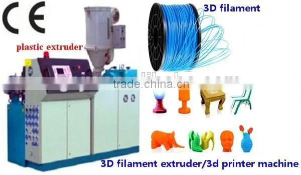 Mini 3D Printer Filament Extruder