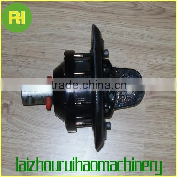 Log Crane Rotator