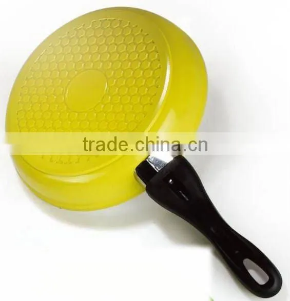 Nonstick Fry Pan