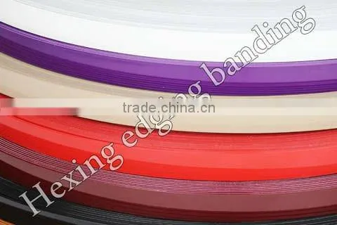 Desk Edge Banding