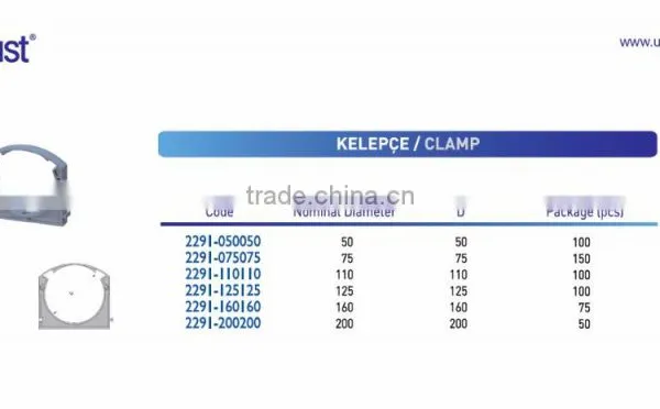 PVC Pipe Fitting Clamp photo-2