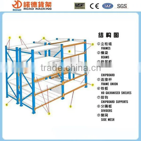 Medium Duty Longspan Shelf photo-4