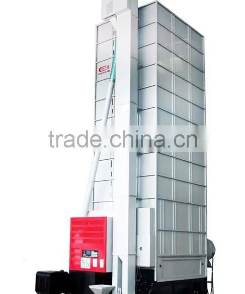 Mobile Grain Dryer Price-Henan Hongyun Factory photo-3